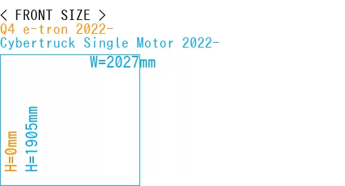 #Q4 e-tron 2022- + Cybertruck Single Motor 2022-
